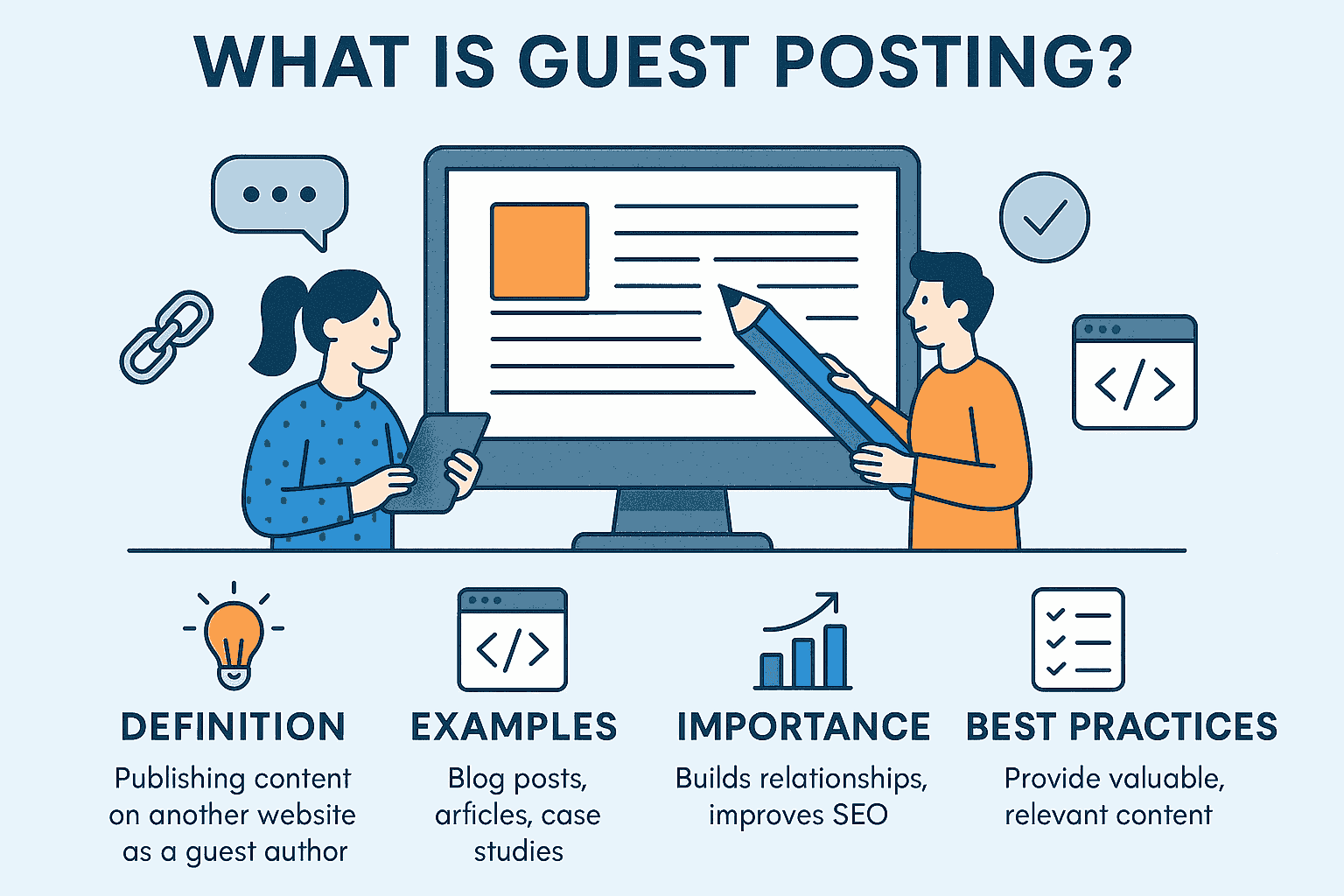 what is guest posting
